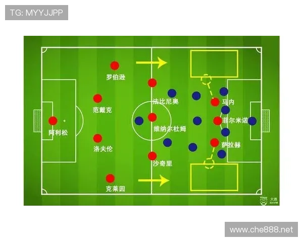 英超球队阵型布置分析：主流战术体系与近期应用趋势