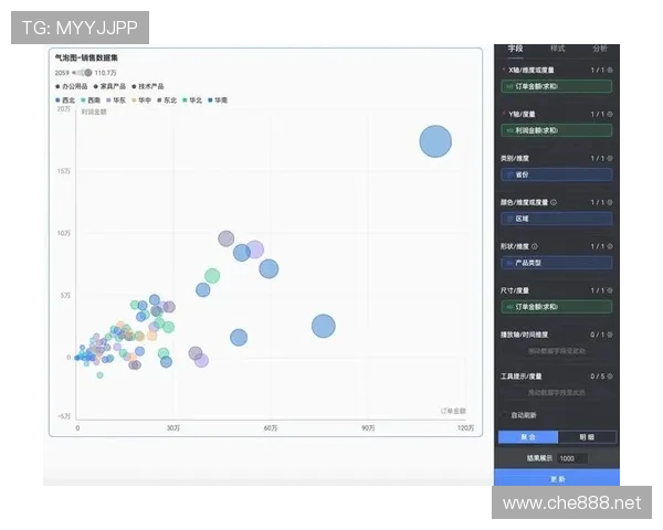 长传调度大师:内维斯的核心标签 长传调度大师:内维斯的核心标签