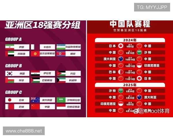 伊拉克队能否突破重围 2026世界杯亚洲区预选赛前景分析